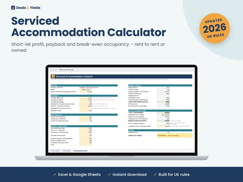 Serviced Accommodation Calculator spreadsheet
