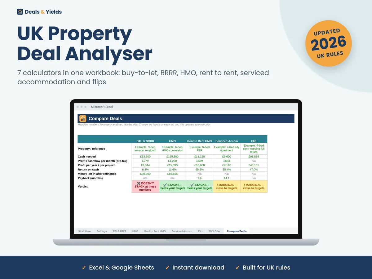 The Deals & Yields 7-in-1 UK Property Deal Analyser comparing five property strategies side by side