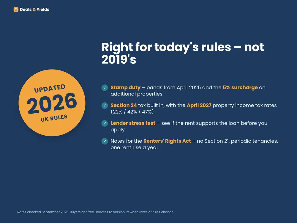 List of 2026 UK rule changes built into the Deals & Yields spreadsheets